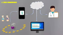 一飞冲天300倍游戏(中国游)·官方网站